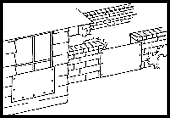 Panels as Closures